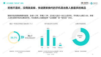 互聯網數據資訊中心1991t 引領互聯網數據服務新趨勢